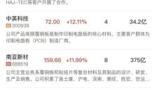 创业板指半日涨超2%，算力硬件、存储芯片等AI链再度爆发 