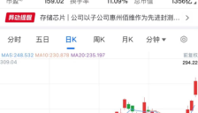 存储芯片迎历史性时刻：三大龙头市值齐破千亿，机构称缺货将持续至2027年