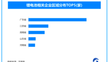 新能源与储能产业从低谷到回升：反转逻辑与增长动能解析 