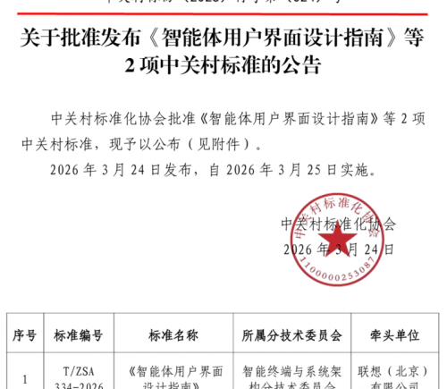 国内首个智能体界面设计及用户体验评估团标发布 联想牵头制定