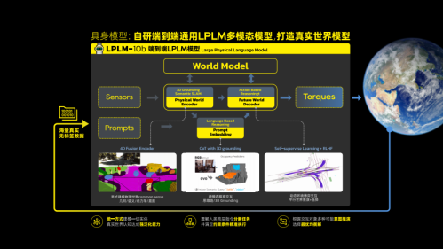一年做到单品销冠，有鹿机器人的数据远征之路