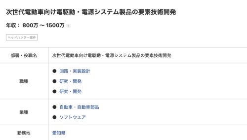 全球销冠的无声布局：丰田的固态电池赌局