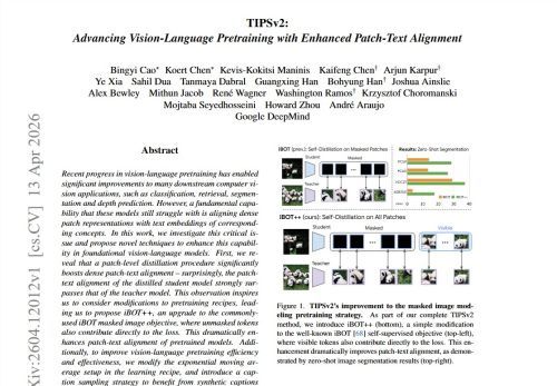 谷歌DeepMind新研究TIPSv2：让AI真正看懂图片，而不只是扫一眼