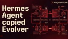 中国团队EvoMap指控硅谷明星AI项目涉嫌抄袭 