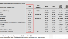 台积电法说会实录显示AI需求极其强劲 供不应求状况将持续至至少2027年 