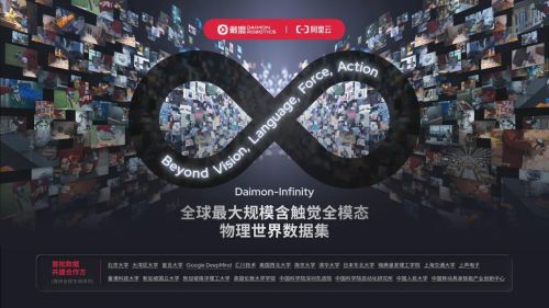 全球最大规模具身触觉数据集发布 戴盟Daimon-Infinity开源万小时数据 训练效率提升10倍