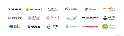 18家顶尖具身智能力量集结，RoboChallenge打造全球最大具身模型竞技场