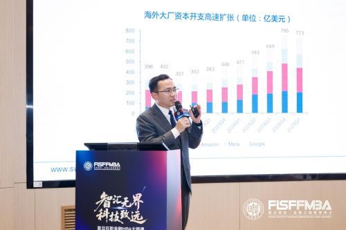 从算力国产替代到AI应用爆发，中国AI后续主线往哪走？