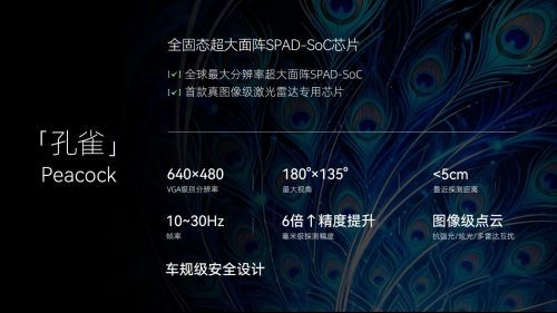 三维感知新纪元：RoboSense速腾聚创发布&ldquo;创世&rdquo;架构，定义物理AI感知标准 