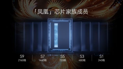 三维感知新纪元：RoboSense速腾聚创发布&ldquo;创世&rdquo;架构，定义物理AI感知标准 