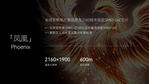 三维感知新纪元：RoboSense速腾聚创发布&ldquo;创世&rdquo;架构，定义物理AI感知标准 