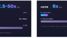 腾讯云开源 CubeSandbox，打造 AI Agent 高性能“安全屋” 