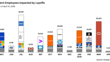 2026年贝特曼主办首届美东青年职业峰会：职场新人如何在AI大环境下脱颖而出 
