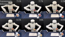 机器人数据困局怎么破？一文拆解Sharpa全栈数采布局 