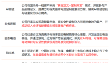 机构调研：光纤、CPO概念及可控核聚变相关公司股价创历史新高，子公司已具备高功率光芯片量产能力 