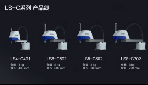 全链布局深度融入中国市场，机器人矩阵进一步拓展