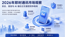 2026年即时通讯市场观察：安全、信创与AI融合正在重塑竞争格局 