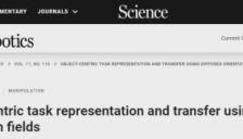 《Science Robotics》重磅：科学家让机器人学会削皮，实现复杂曲面通用任务迁移 