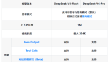 DeepSeek V4 正式发布：DeepSeek-V4-Flash与DeepSeek-V4-Pro双版本定价公布 