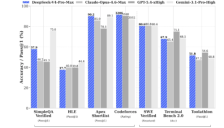 DeepSeek-V4预览版正式发布：1M超长上下文能力面向全员普惠 