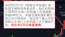 锂矿概念股集体上涨，这家公司叠加机器人概念解读后涨停 