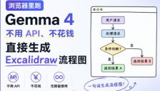浏览器本地运行 Gemma 4：告别 Token 焦虑，手绘流程图功能实现免费使用 