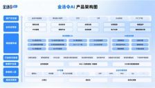 金汤令2.0重磅发布：以AI原生重构EHS安全管理新生态 