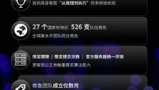 章鱼动力 SynapX 在机器人顶会 ICRA 官方赛事中获中国第一、全球第二 