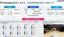 ​腾讯推出具身多模态大模型 HY-Embodied-0.5-X，赋能机器人智能交互 