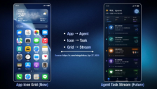 郭明錤：OpenAI或自研手机并携手联发科、高通，预计2028年量产 