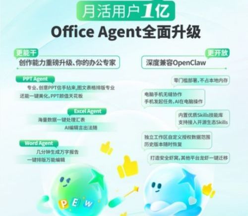 百度发布GenFlow4.0，Office Agent全面升级，月活用户突破1亿