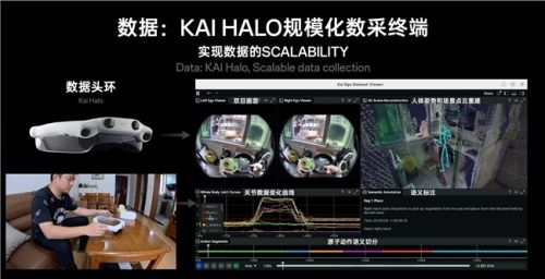 「Hi, I&rsquo;m KAI」&mdash;&mdash;超维动力发布全球最高自由度人形机器人