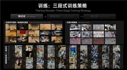 「Hi, I&rsquo;m KAI」&mdash;&mdash;超维动力发布全球最高自由度人形机器人