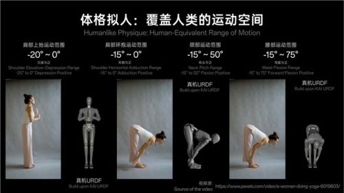 「Hi, I&rsquo;m KAI」&mdash;&mdash;超维动力发布全球最高自由度人形机器人