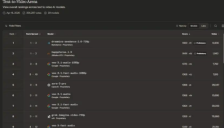 阿里“神马”HappyHorse走红，中文在线迅速跟进布局 