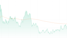 港股收盘：科技指数独涨0.77%，AI产业链强势回归 
