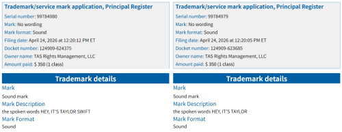 为防止AI滥用声音和形象，泰勒·斯威夫特动用鲜为人知的法律手段