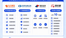 多个金融巨头率先入局，加速小艺Claw能力进化，定义AI智能体发展新方向 