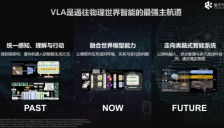 从融合世界模型到演生类脑架构，“中国特斯拉”为何能在VLA主航道上持续领航？ 