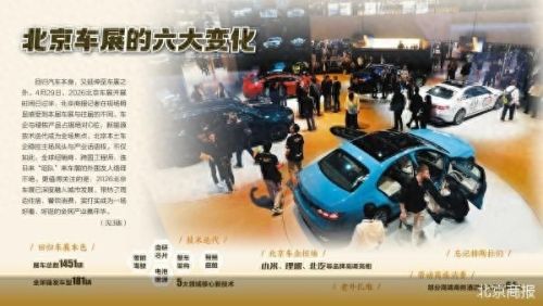 2026北京车展将迎来六个新变化
