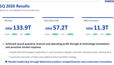 三星第一季度营业利润同比增长超7倍创新高，预计下半年AI存储需求将保持强劲 