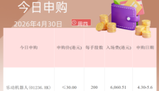 港股IPO早播报：乐动机器人启动招股，5月11日上市 