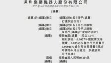 华科毕业生历时8年打造深圳独角兽企业，冲刺“全栈式智能机器人第一股” 