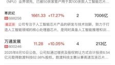 午报：科创50指数大涨4.71%，算力芯片全线爆发，寒武纪重夺“股王”宝座 