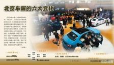 2026北京车展将迎来六个新变化 