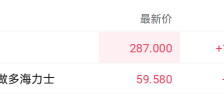 AI内存需求引爆存储芯片超级周期 澜起科技涨超6% 