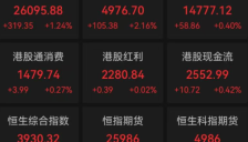 港股大涨，主板超1000股飘红，小米涨超6%，阿里涨超4%！AI狂潮继续，天数智芯涨超20%｜港股收盘 