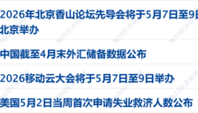 特朗普称美伊“很有可能”达成协议；国际油价大跌7%；特斯拉将召回美国市场21.9万辆汽车；消息人士称DeepSeek启动首轮融资 