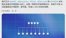 OpenAI 联合英伟达等巨头发布 MRC 协议，重塑大规模 AI 训练网络架构 