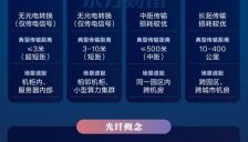 英伟达CEO黄仁勋：下一代AI基础设施将需要大量光学连接 铜线已无法满足需求 